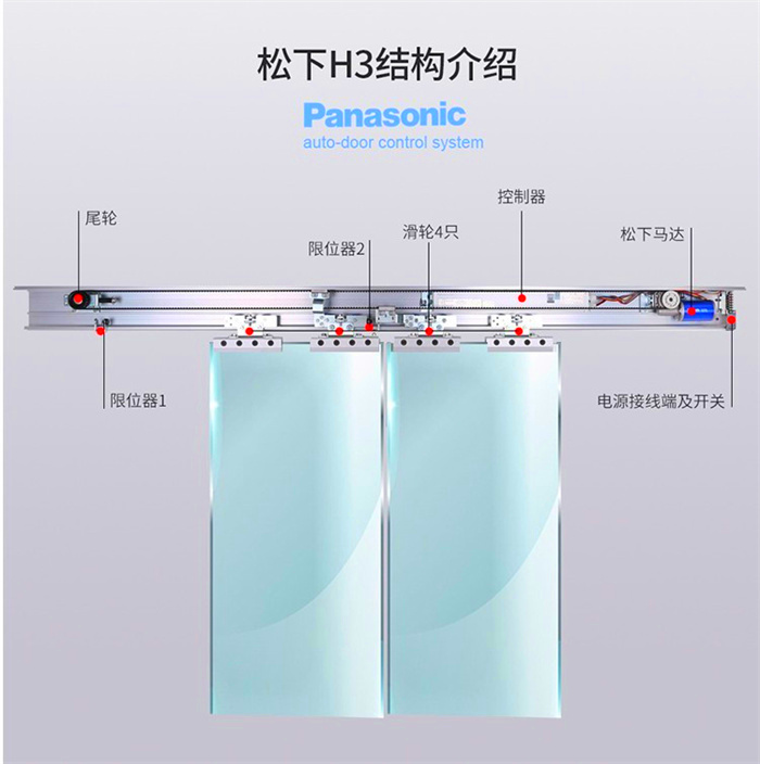 松下H3感应自动门电动门电机自动平移门玻璃门